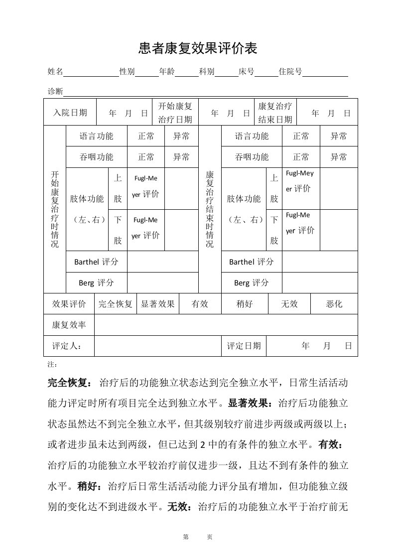 患者康复效果评价表