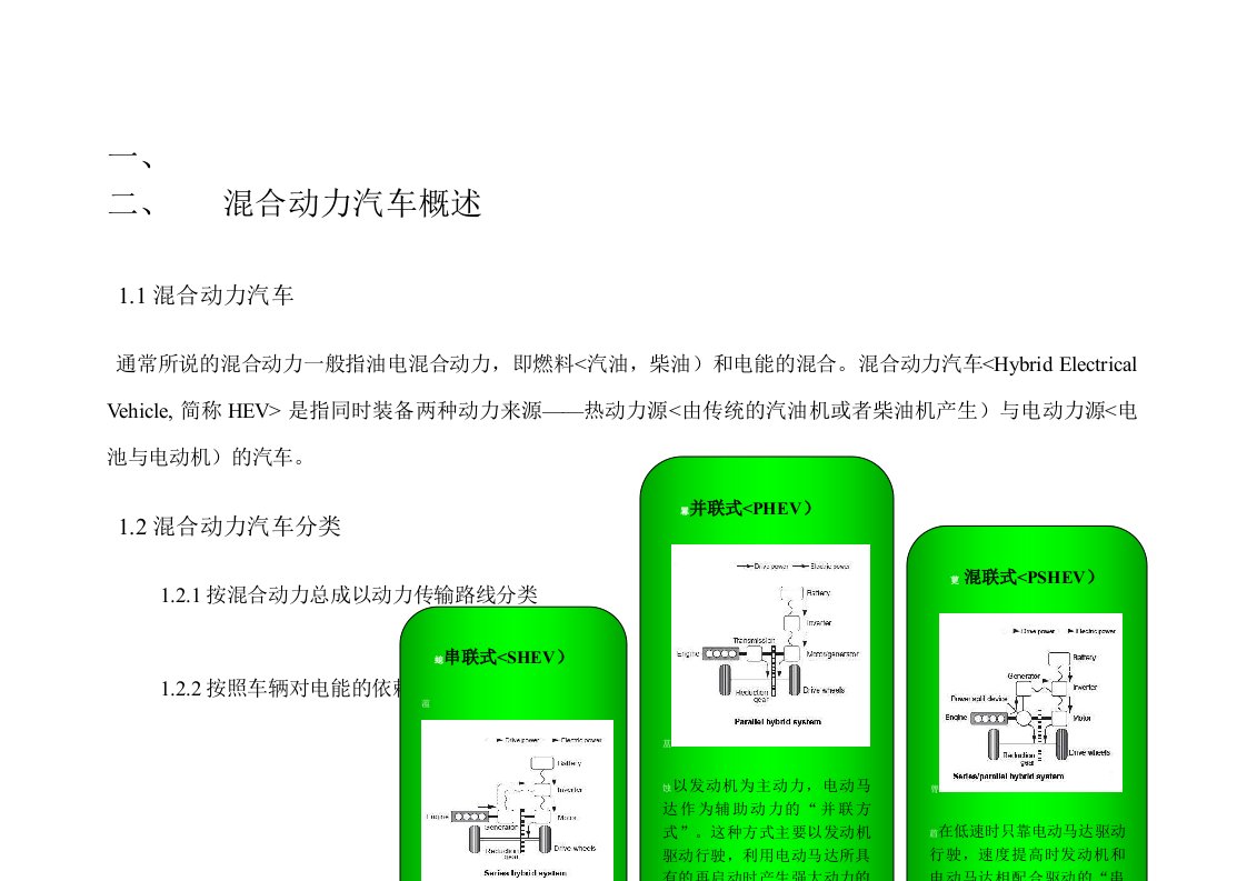 国内外混合动力汽车发展概况