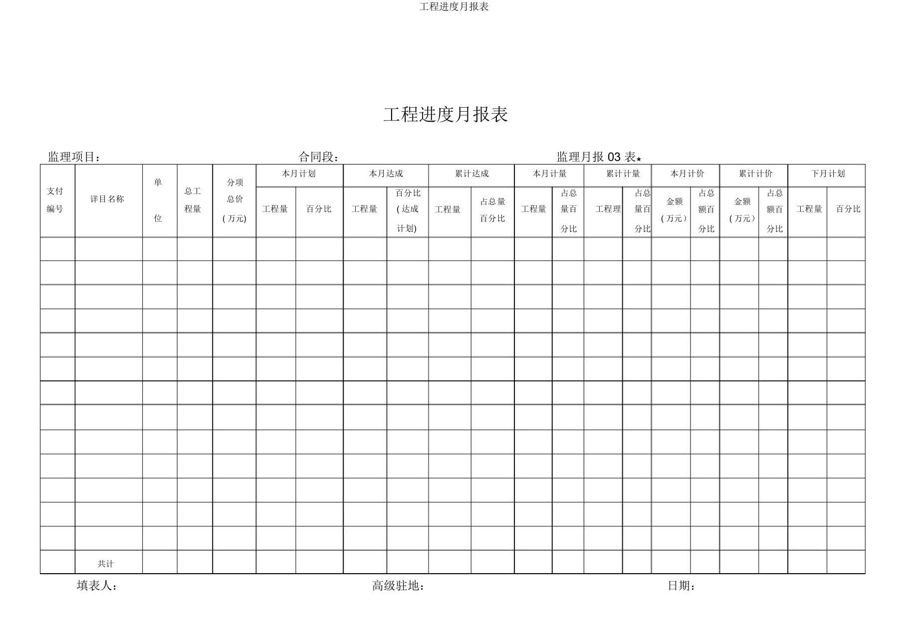 工程进度月报表