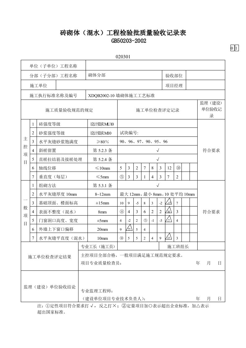 砌体工程检验批填写范例