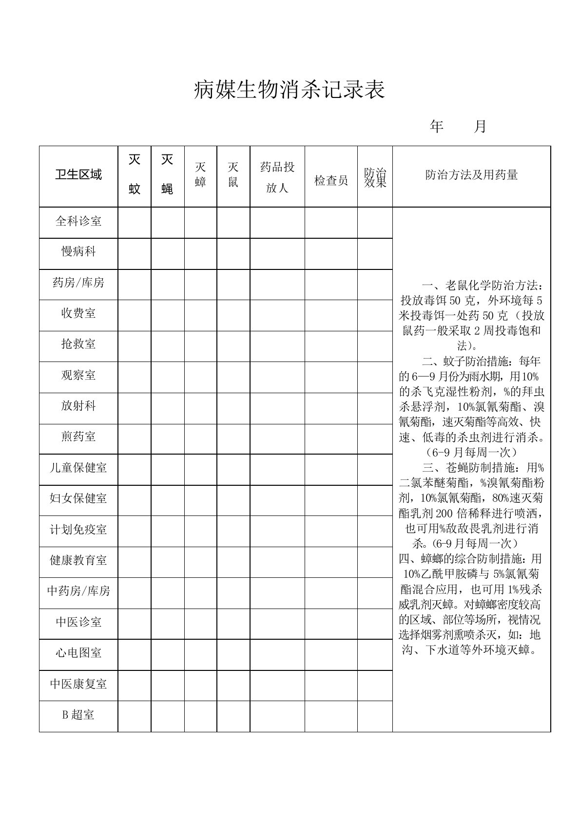 病媒生物消杀记录表