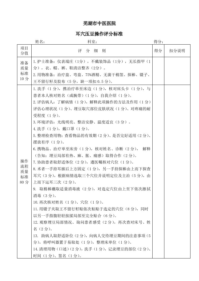 耳穴压豆操作程序及评分标准