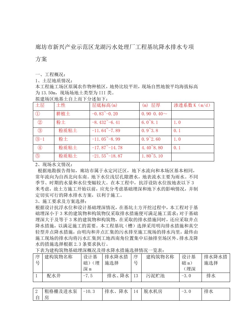 河北污水处理厂深基坑井点降水施工方案