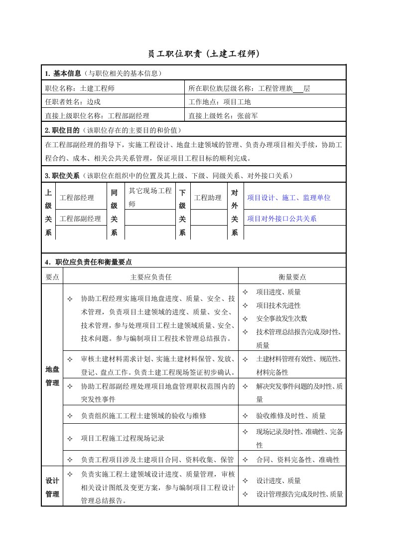 表格模板-员工职位职责与薪资表土建工程师边戍