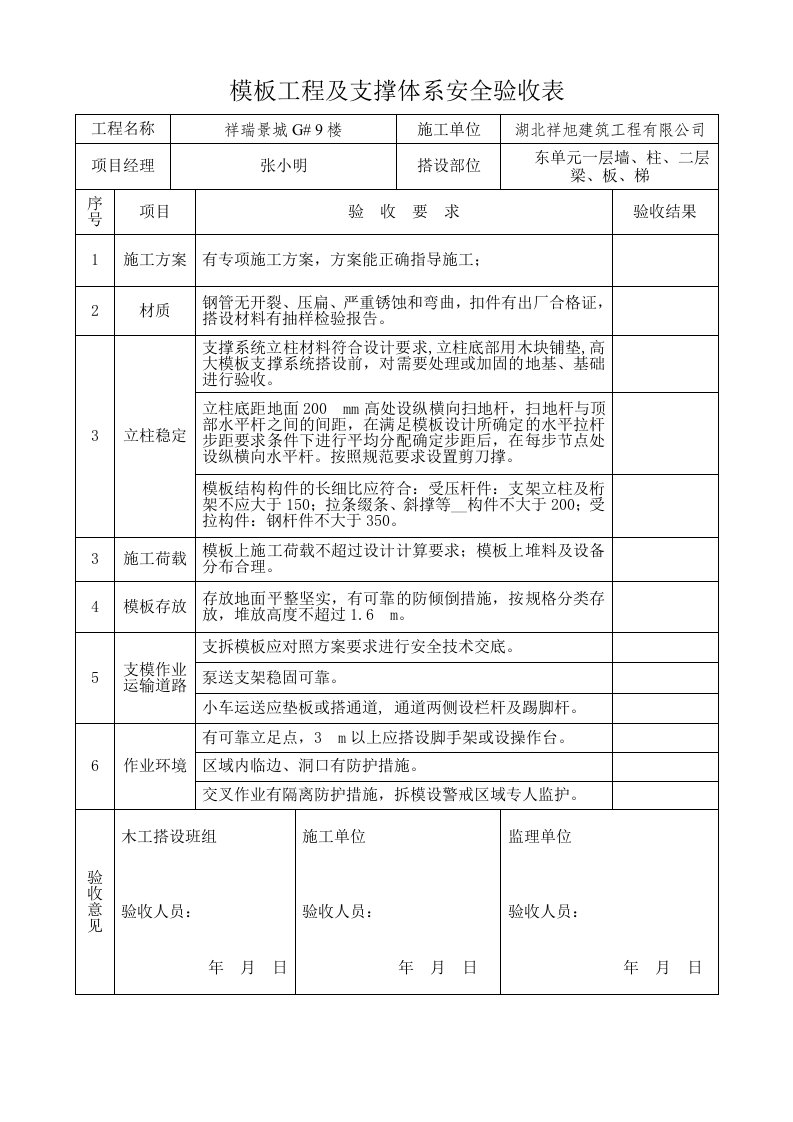 G9-模板工程及支撑体系安全验收表