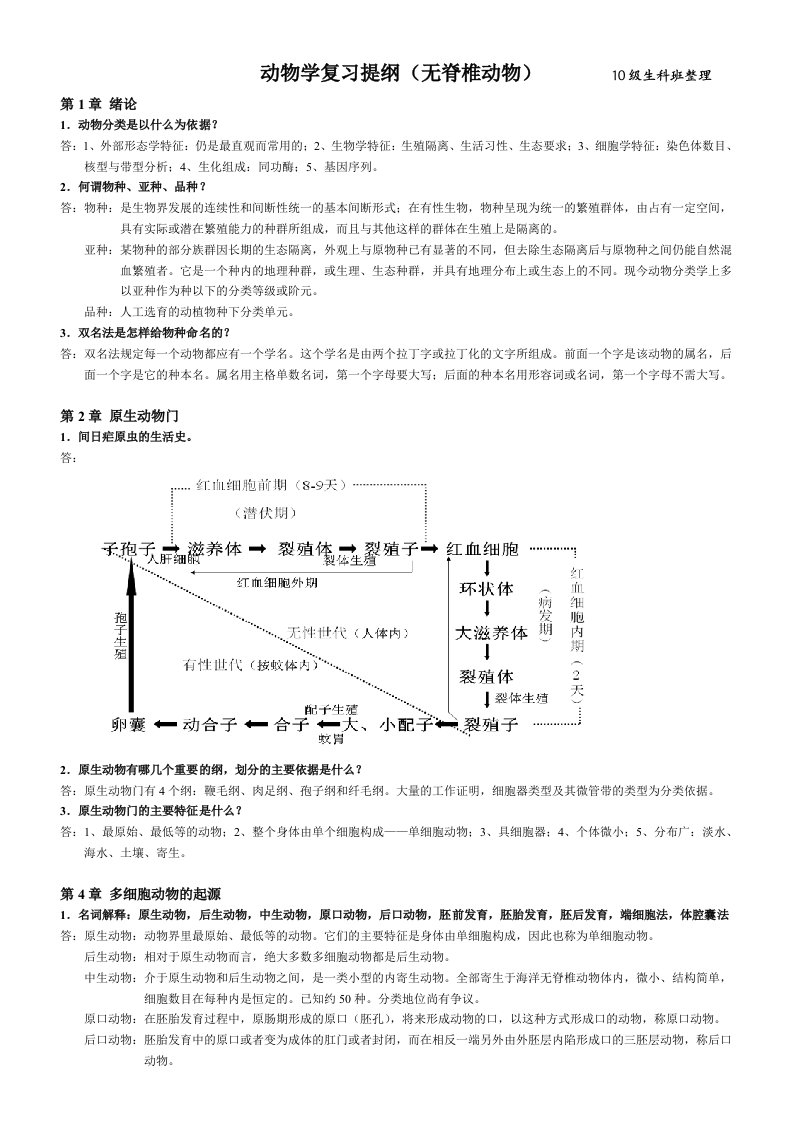 动物学复习提纲(无脊椎动物)-liting