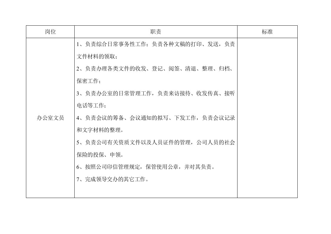 行政专员岗位职责及流程