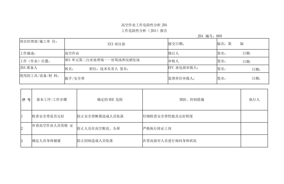 高空作业工作危险性分析JHA