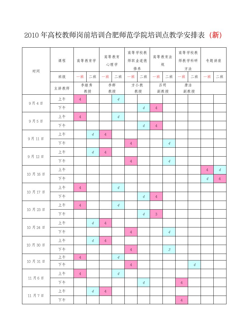 高校教师岗前培训课程表