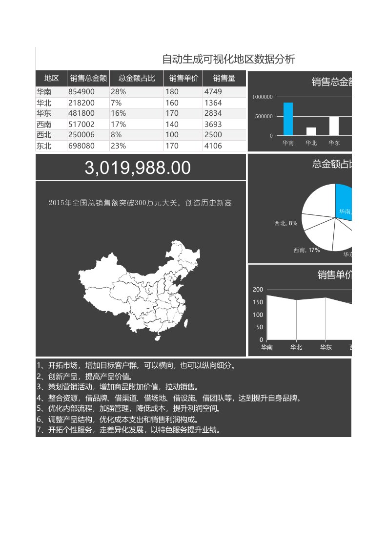 物业经营文档-109.