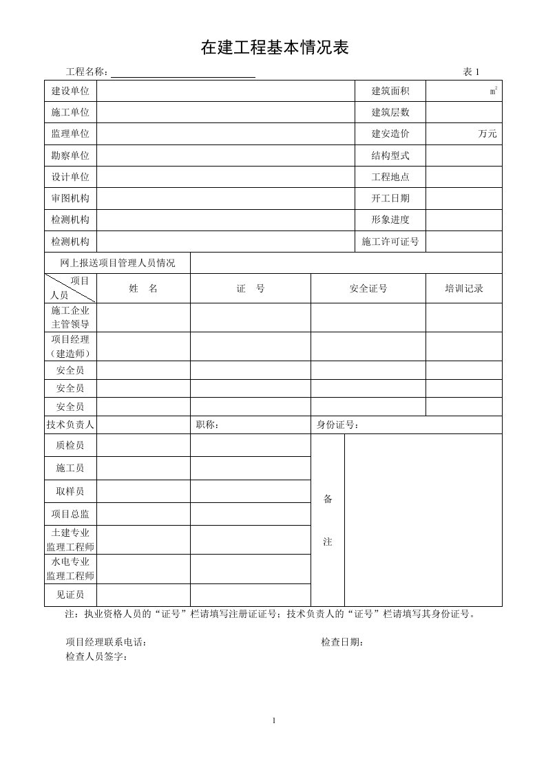 施工单位履职检查表