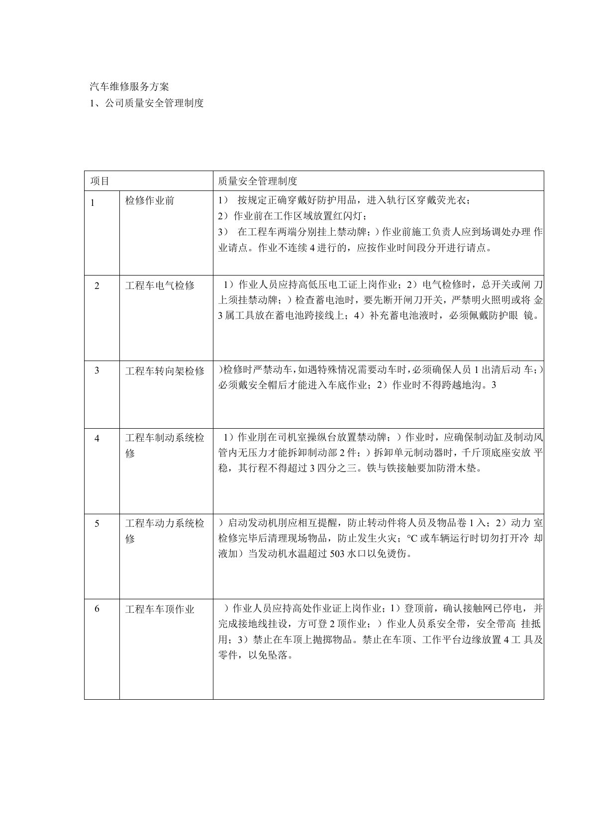 汽车维修服务方案服务承诺应急预案