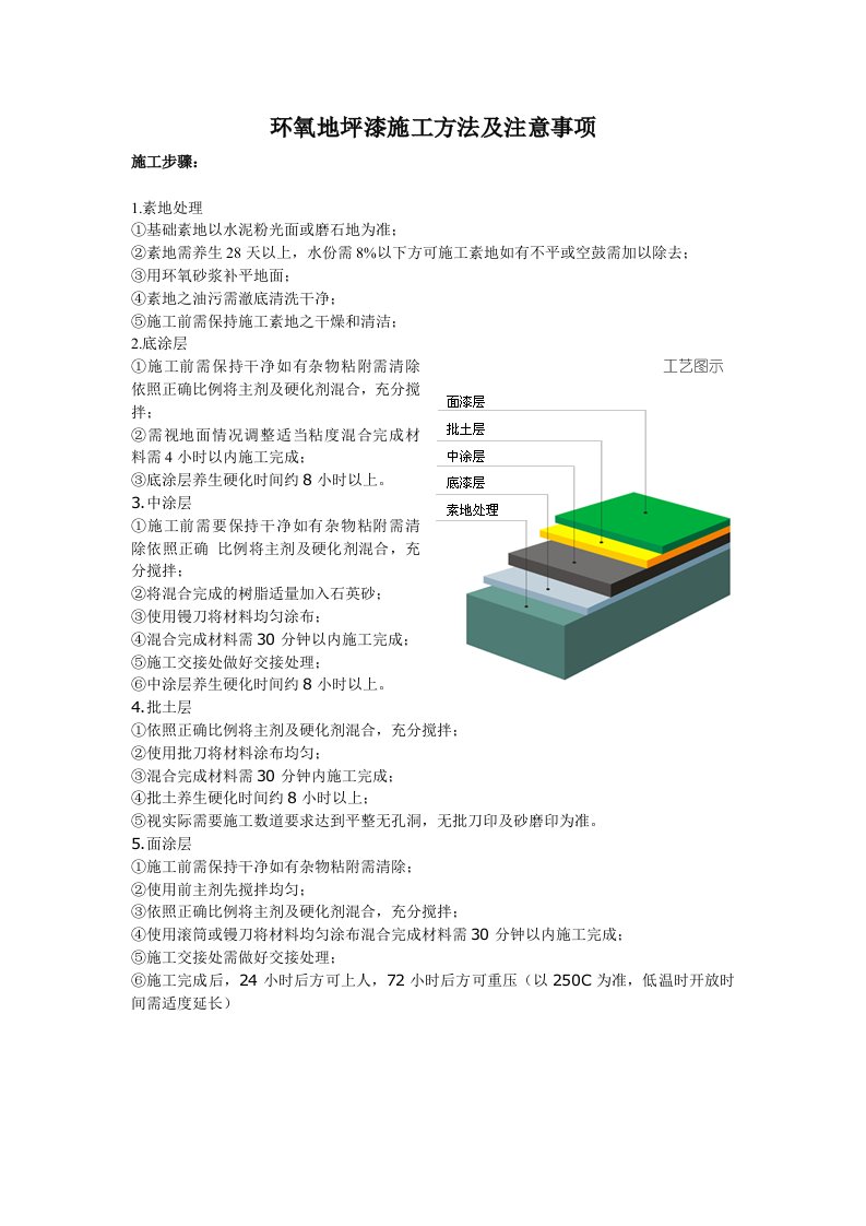 环氧地坪漆施工方法及注意事项