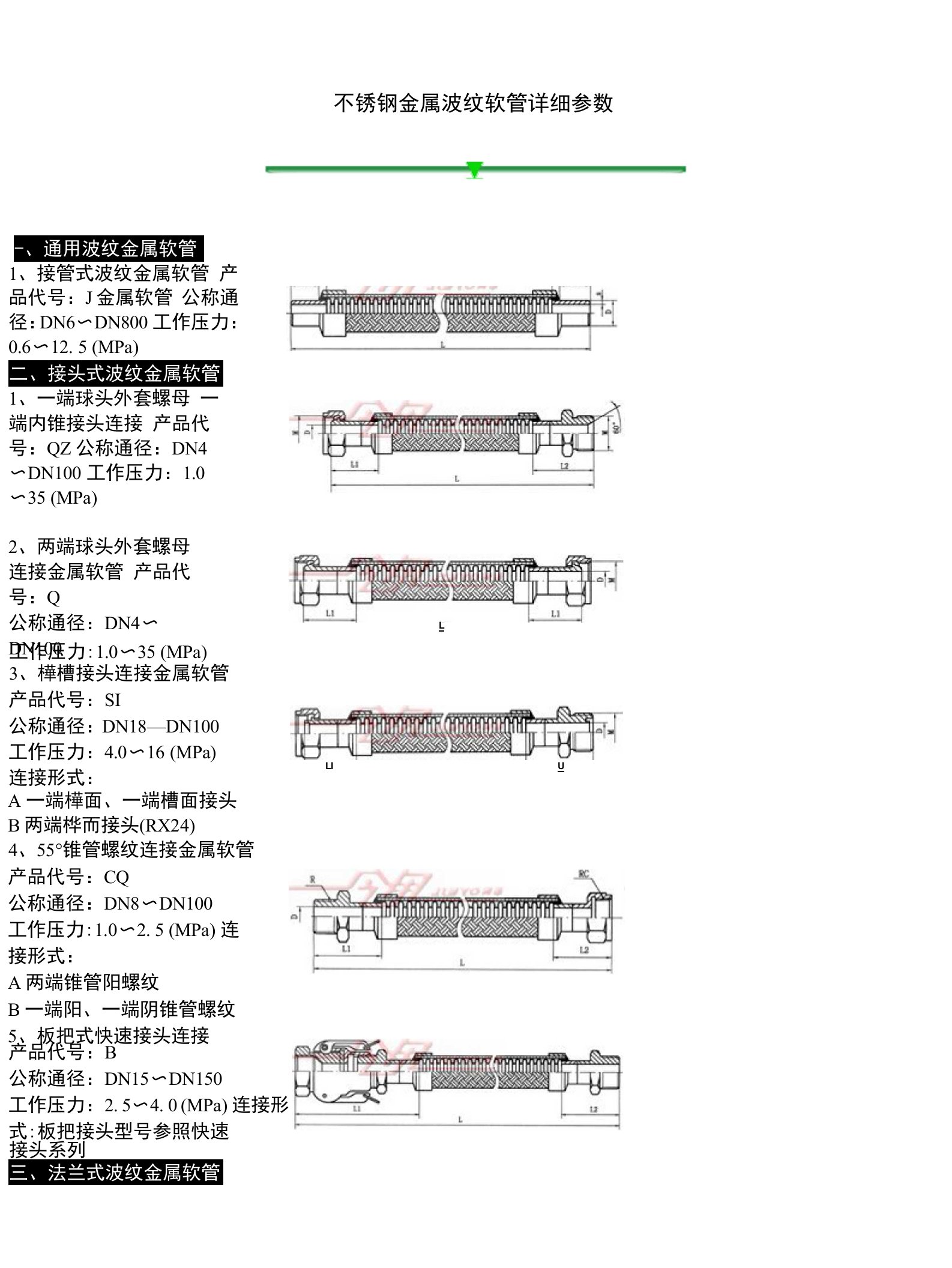 不锈钢金属波纹软管详细参数