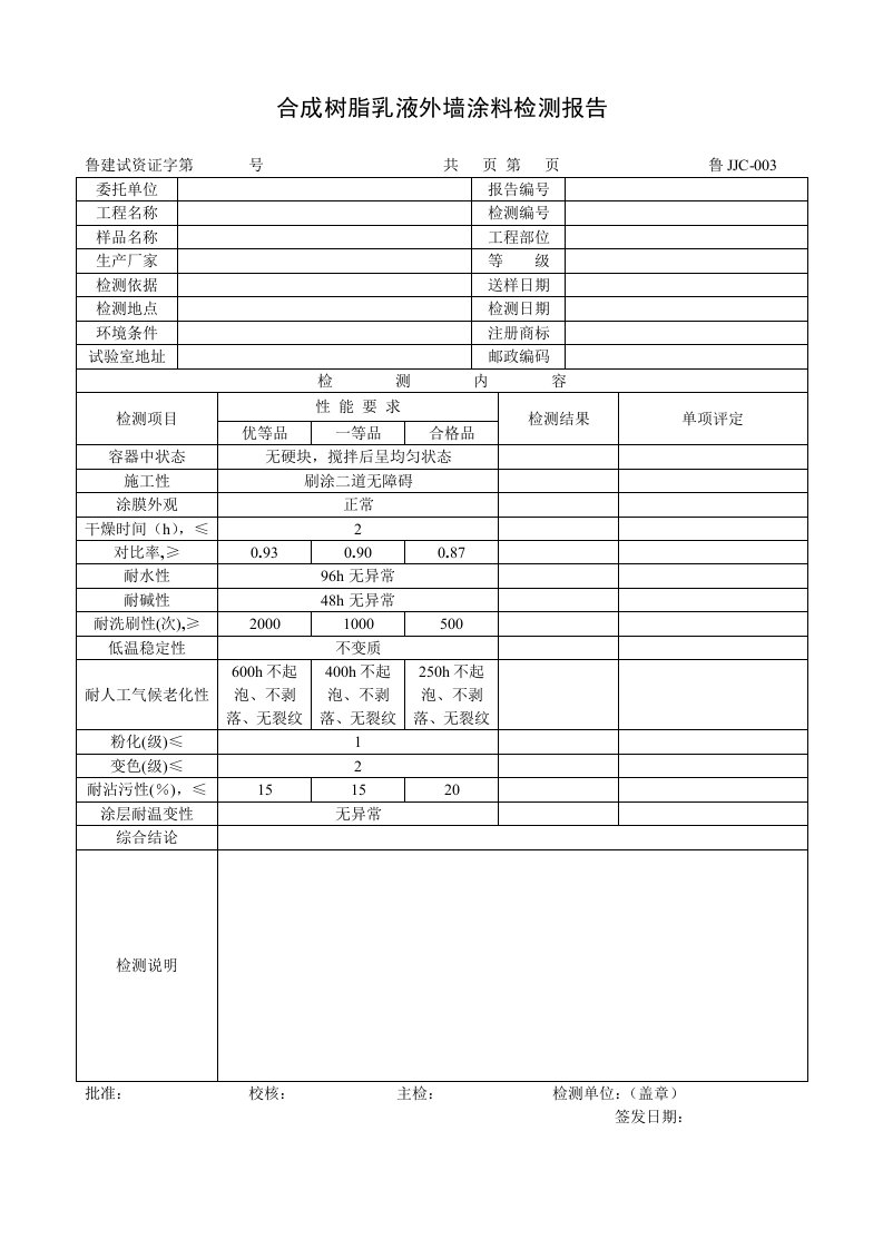 建筑资料-鲁JJC003合成树脂乳液外墙涂料检测报告