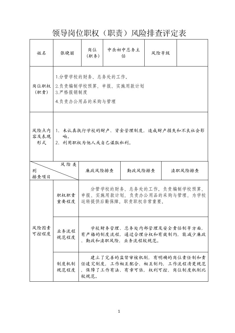 总务主任岗位风险排查评定表