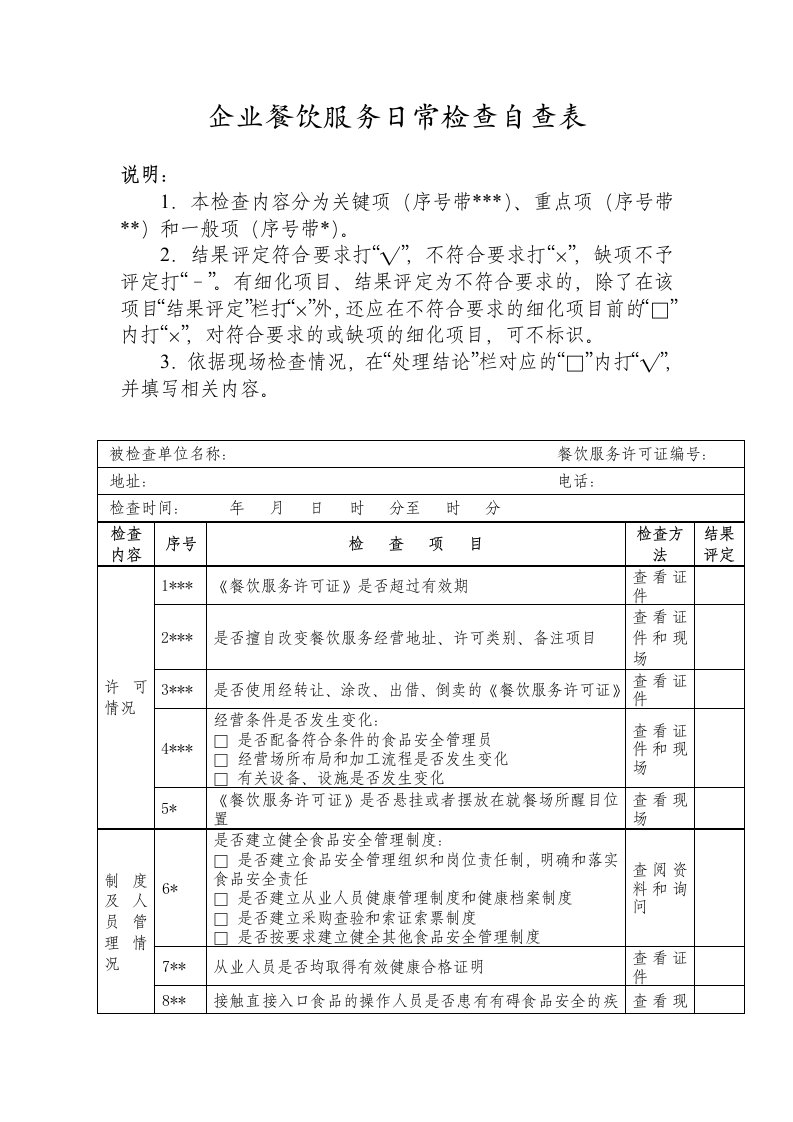 餐饮食品安全日常自查表