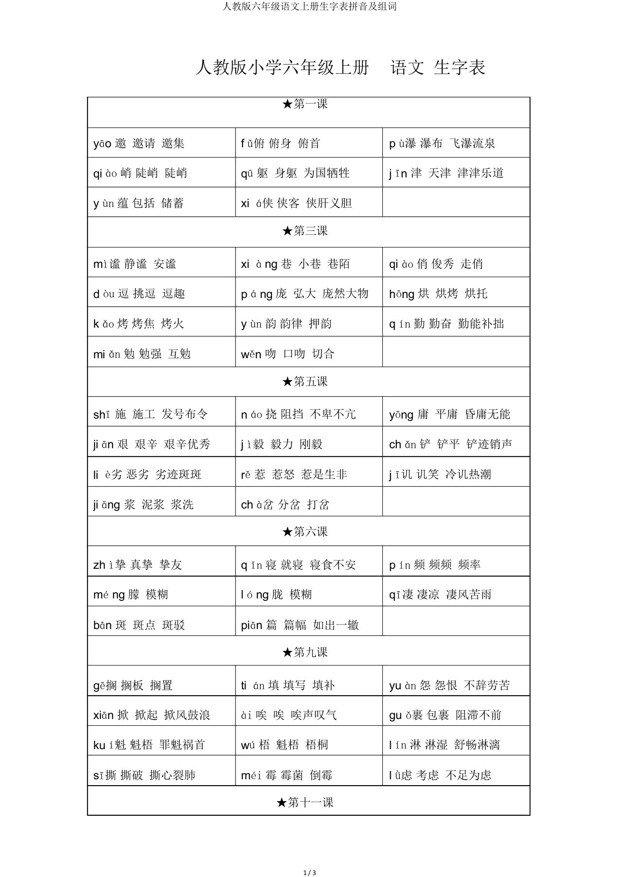 人教六年级语文上册生字表拼音及组词