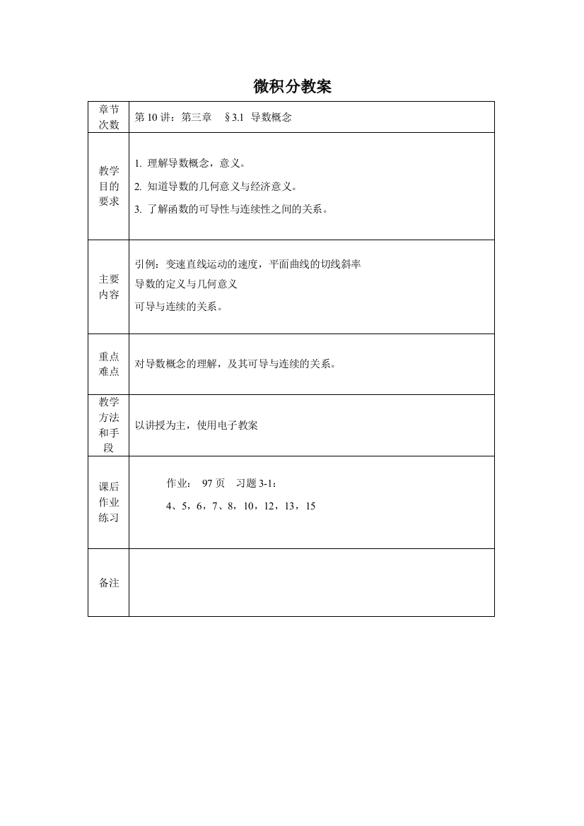 导数微分边际与弹性