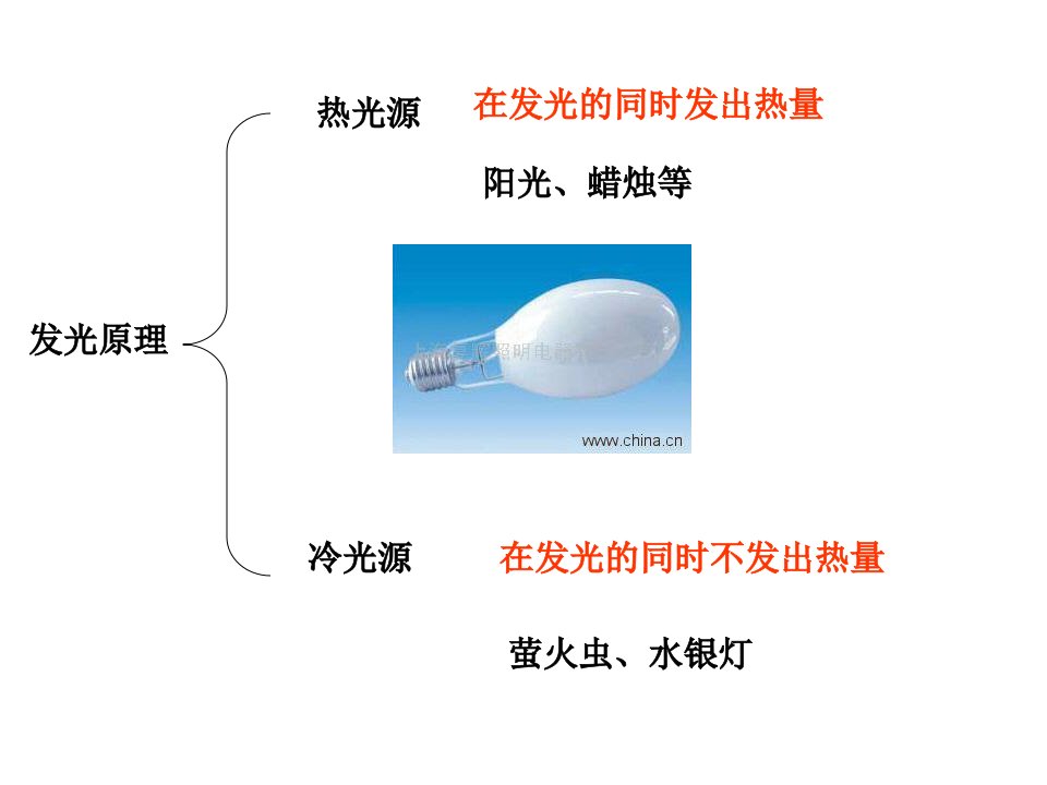 教科版科学五上光和热