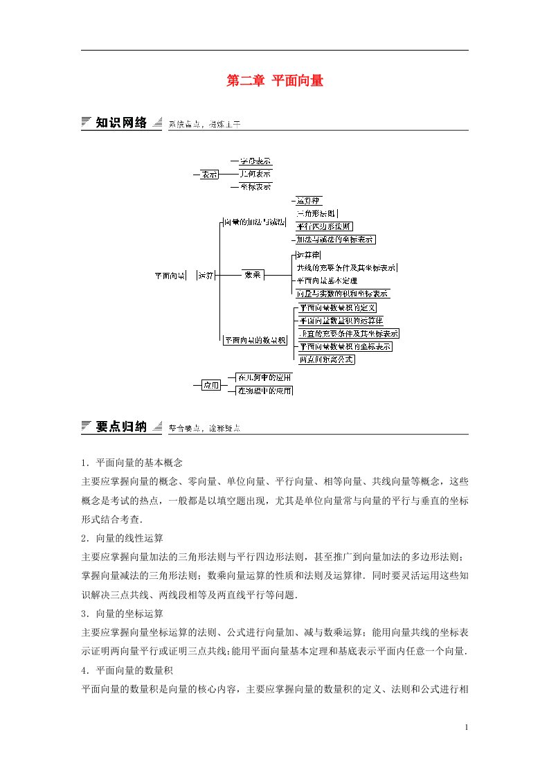 高中数学