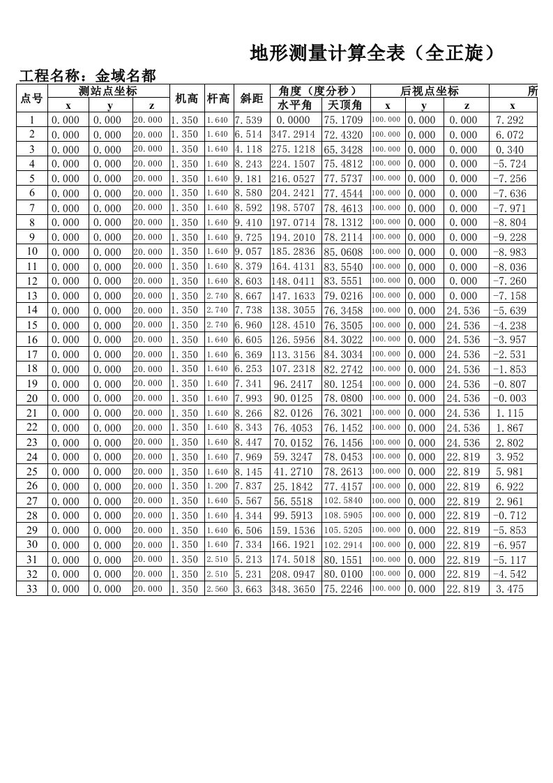 建筑资料-金域明都全正旋