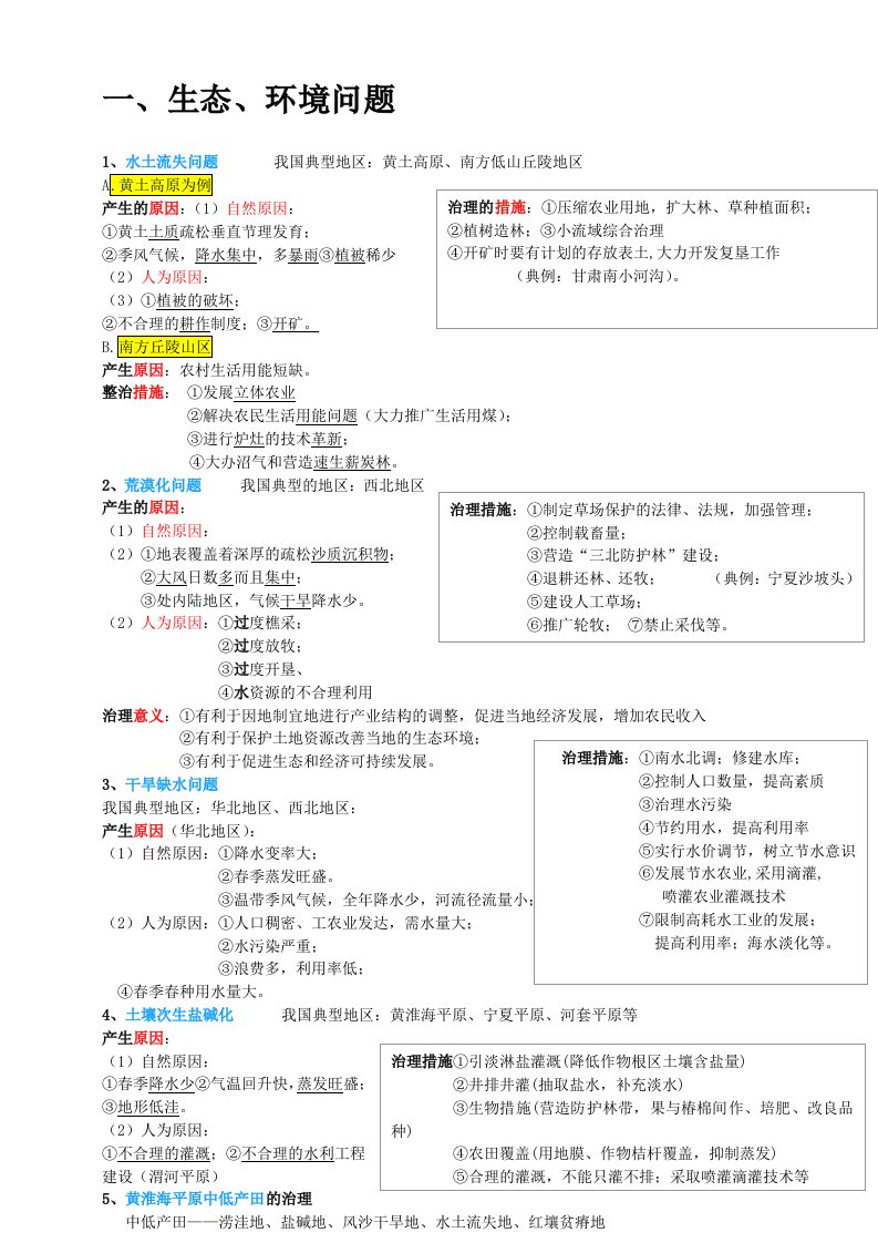 金牌文档高中地理复习提纲