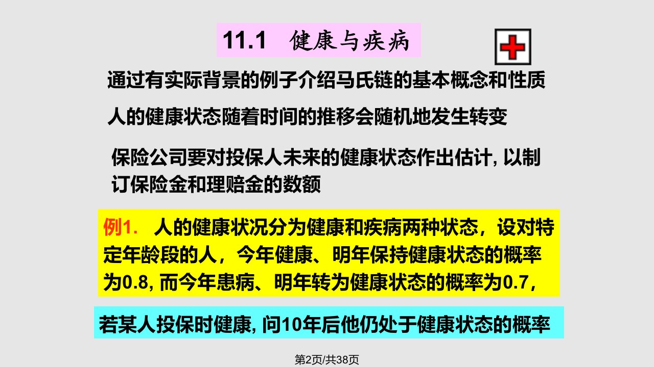 数学建模案例分析统计回归模型