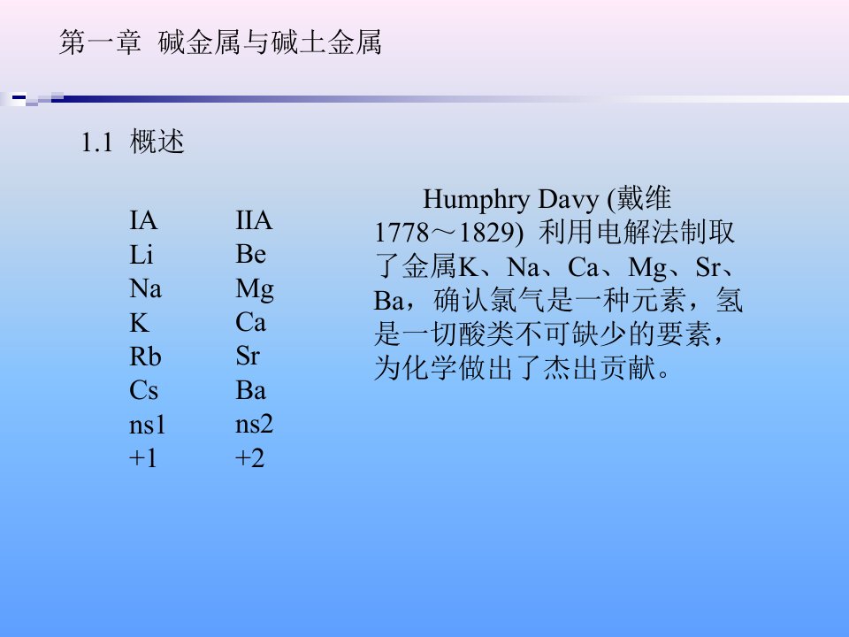 复旦大学无机化学课件之第1章