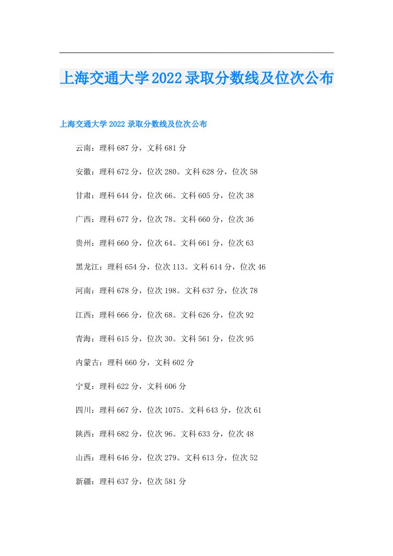 上海交通大学录取分数线及位次公布