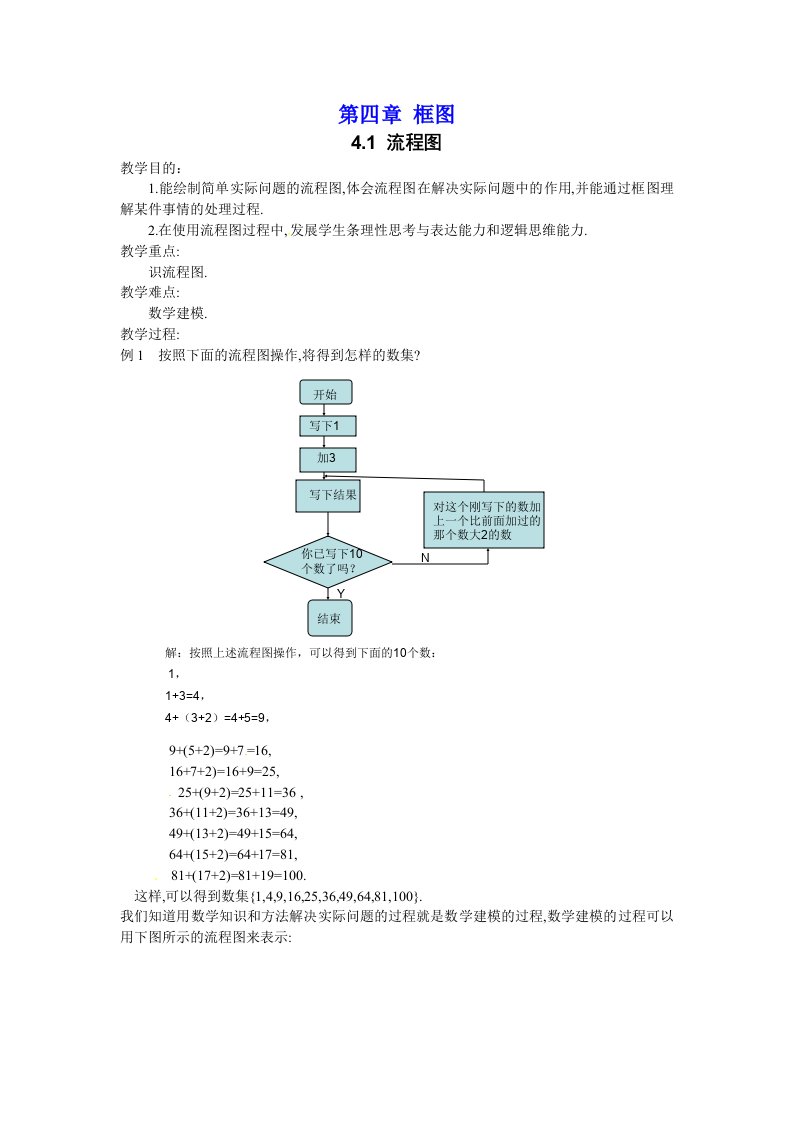 高中数学选修1-2第四章《流程图》教案