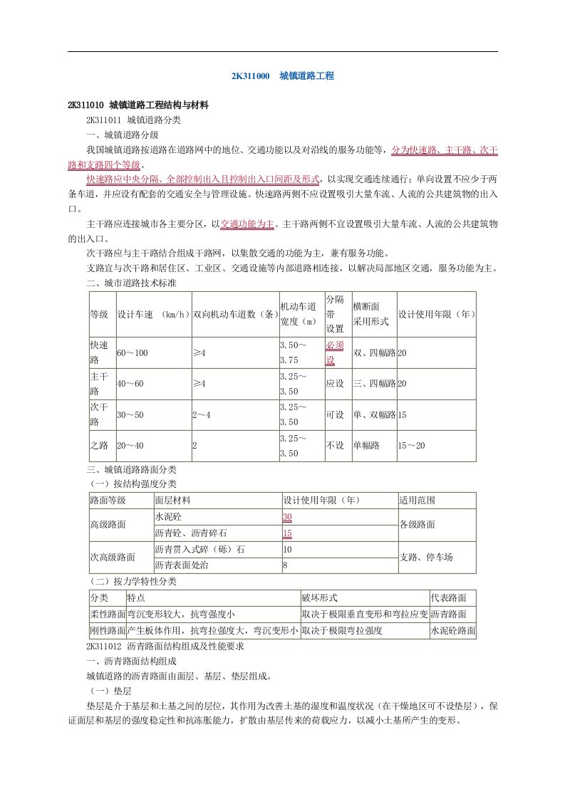 二级建造师市政实务讲义(1)