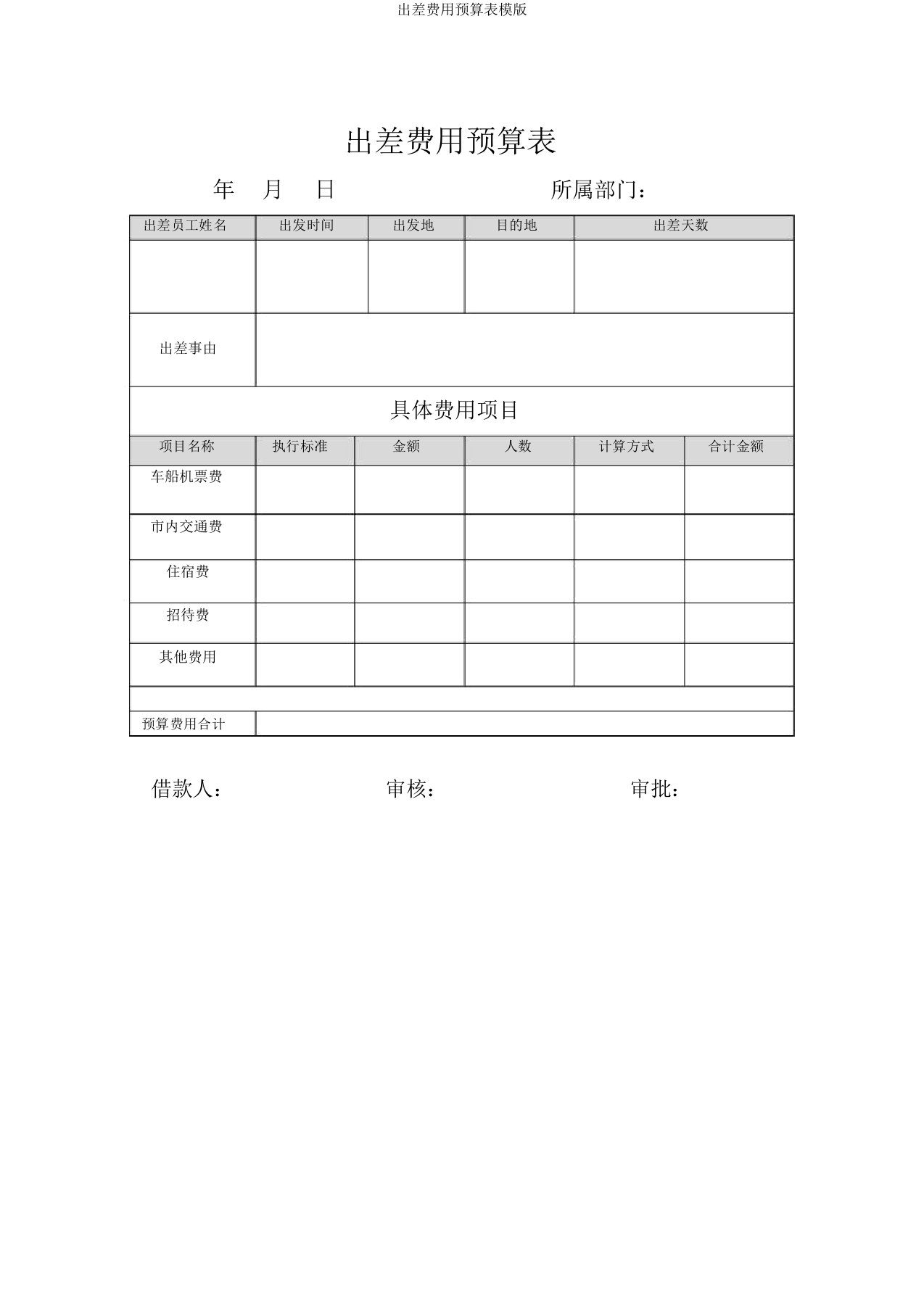 出差费用预算表模版