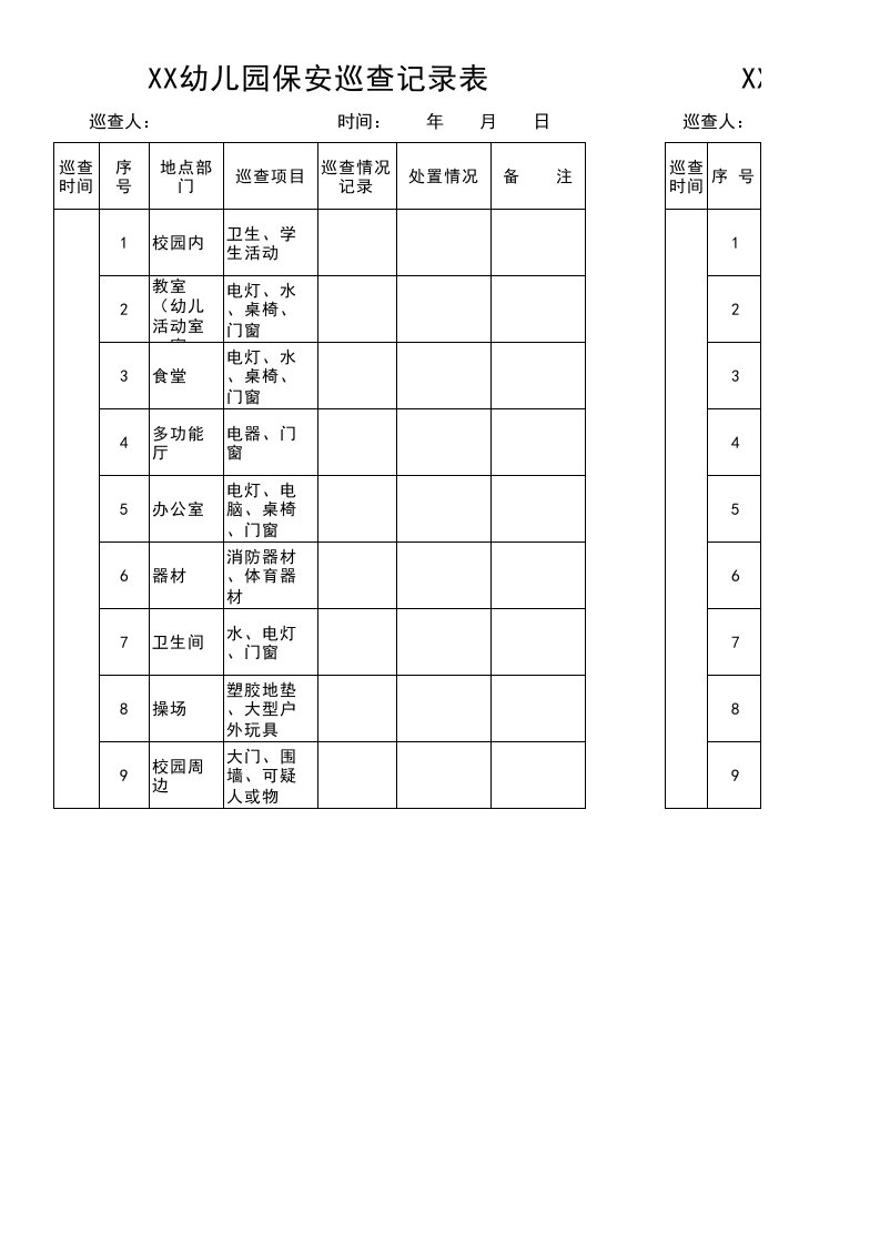 幼儿园保安巡查记录表