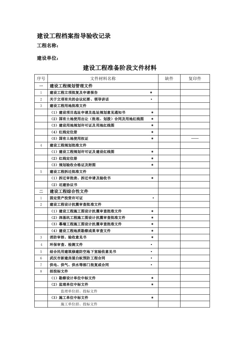 建设工程档案指导验收记录