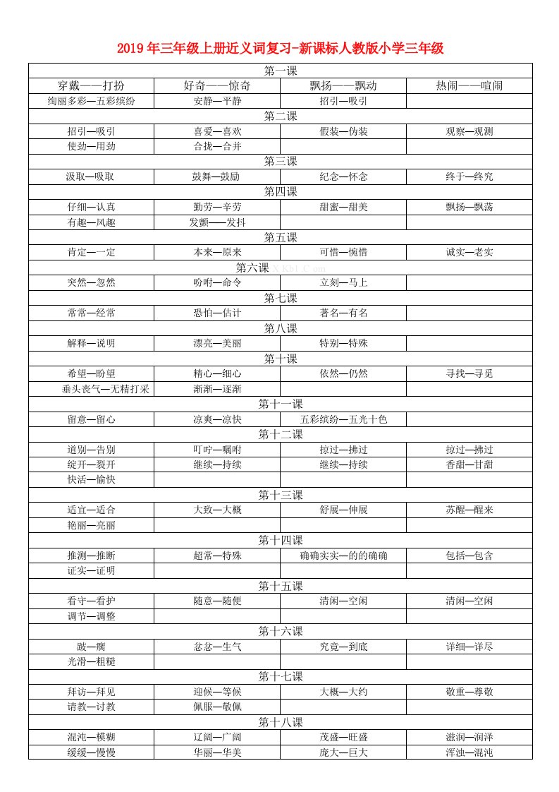 2019年三年级上册近义词复习-新课标人教版小学三年级