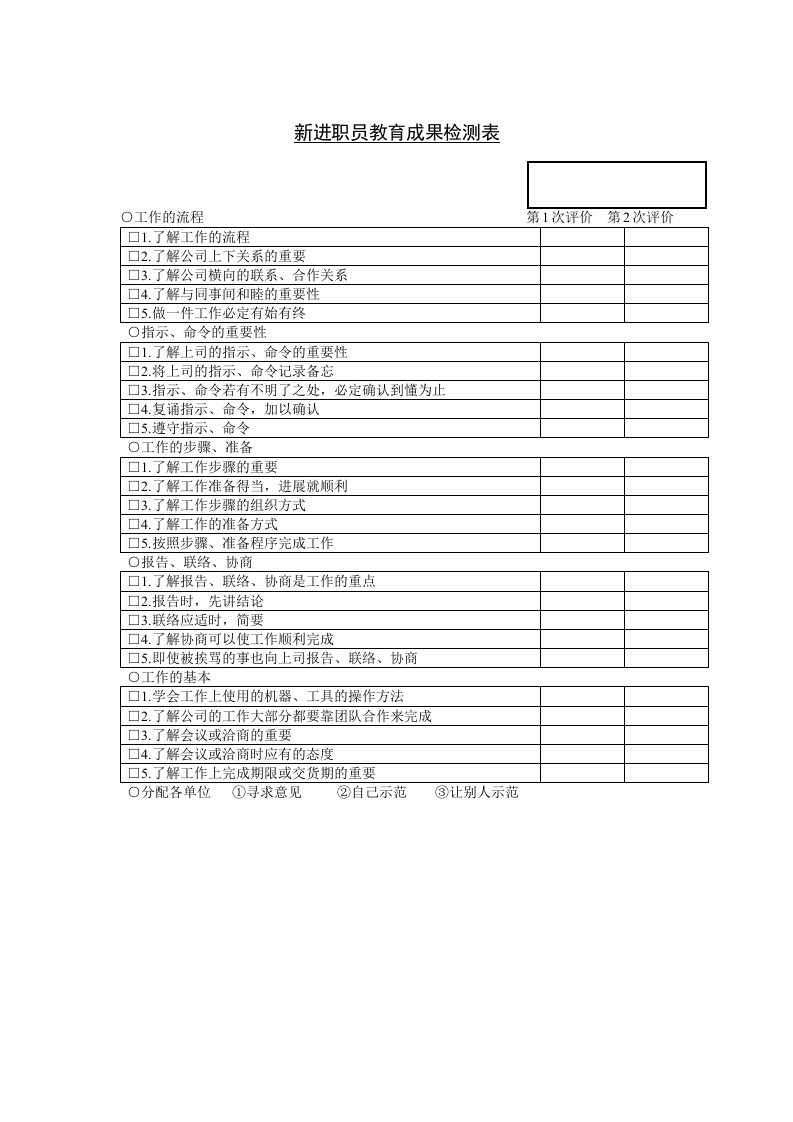 人事管理-新进职员教育成果检测表