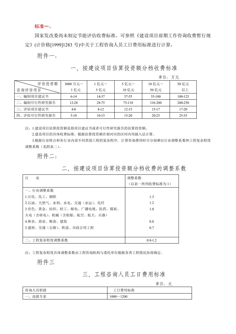 2012节能评估收费标准[1]