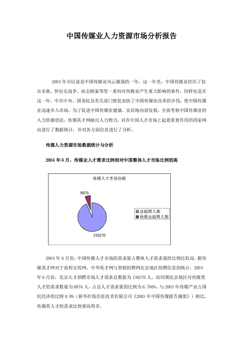 中国传媒业人力资源市场分析报告