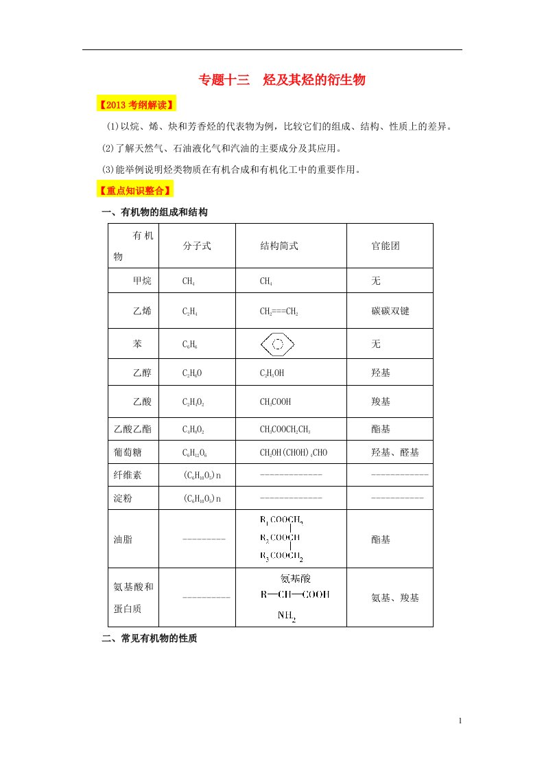 高考化学二轮复习精品资料