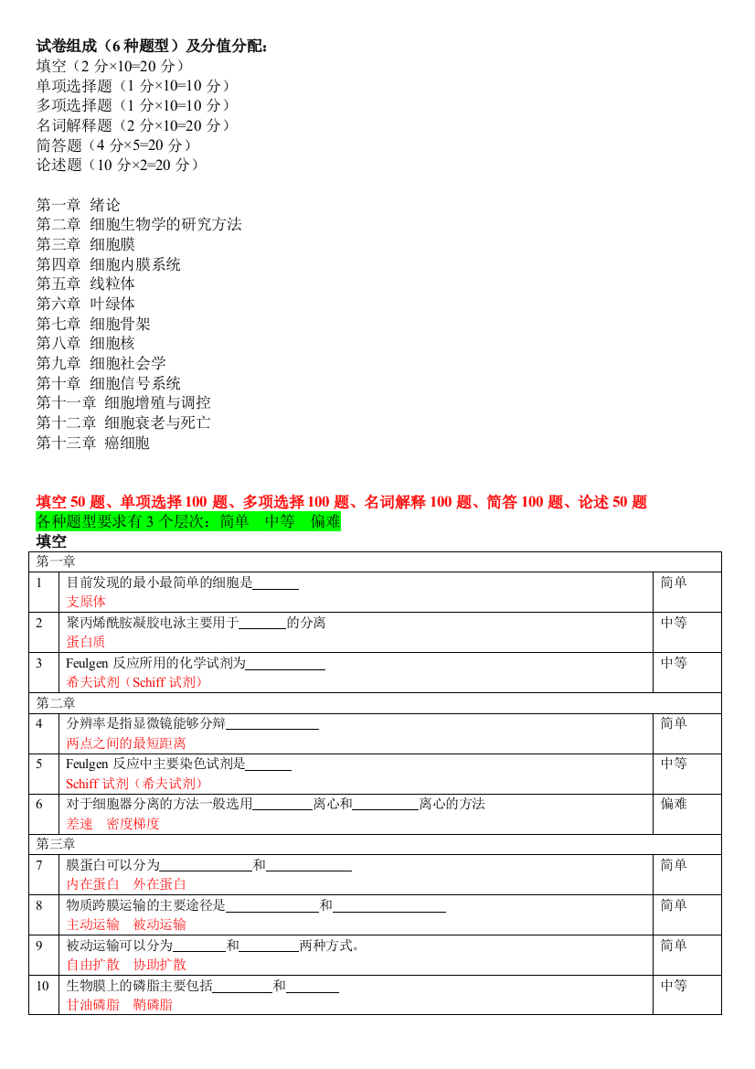 细胞生物学期末考试题库修改版