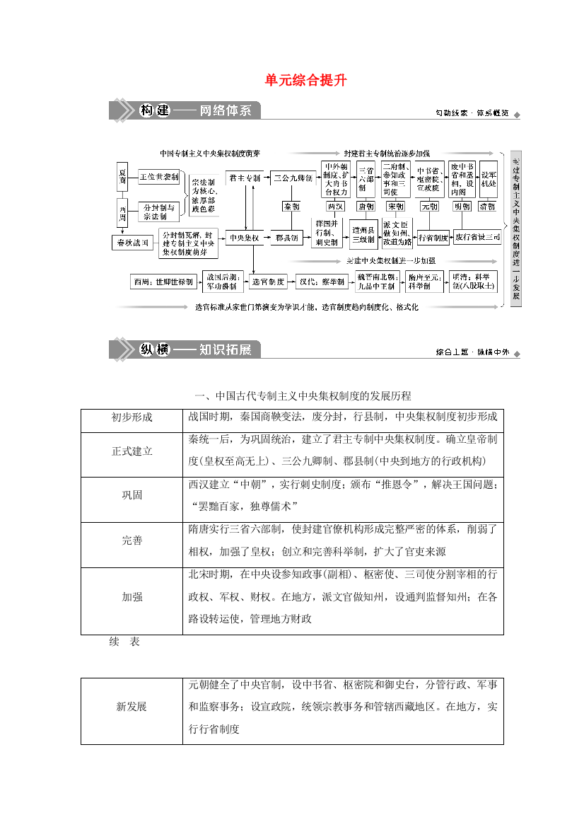 （选考）新高考历史一轮复习