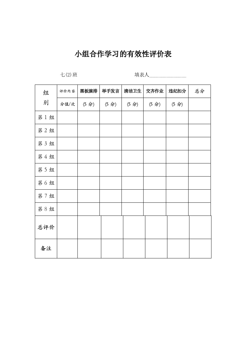 小组合作学习的有效性评价表