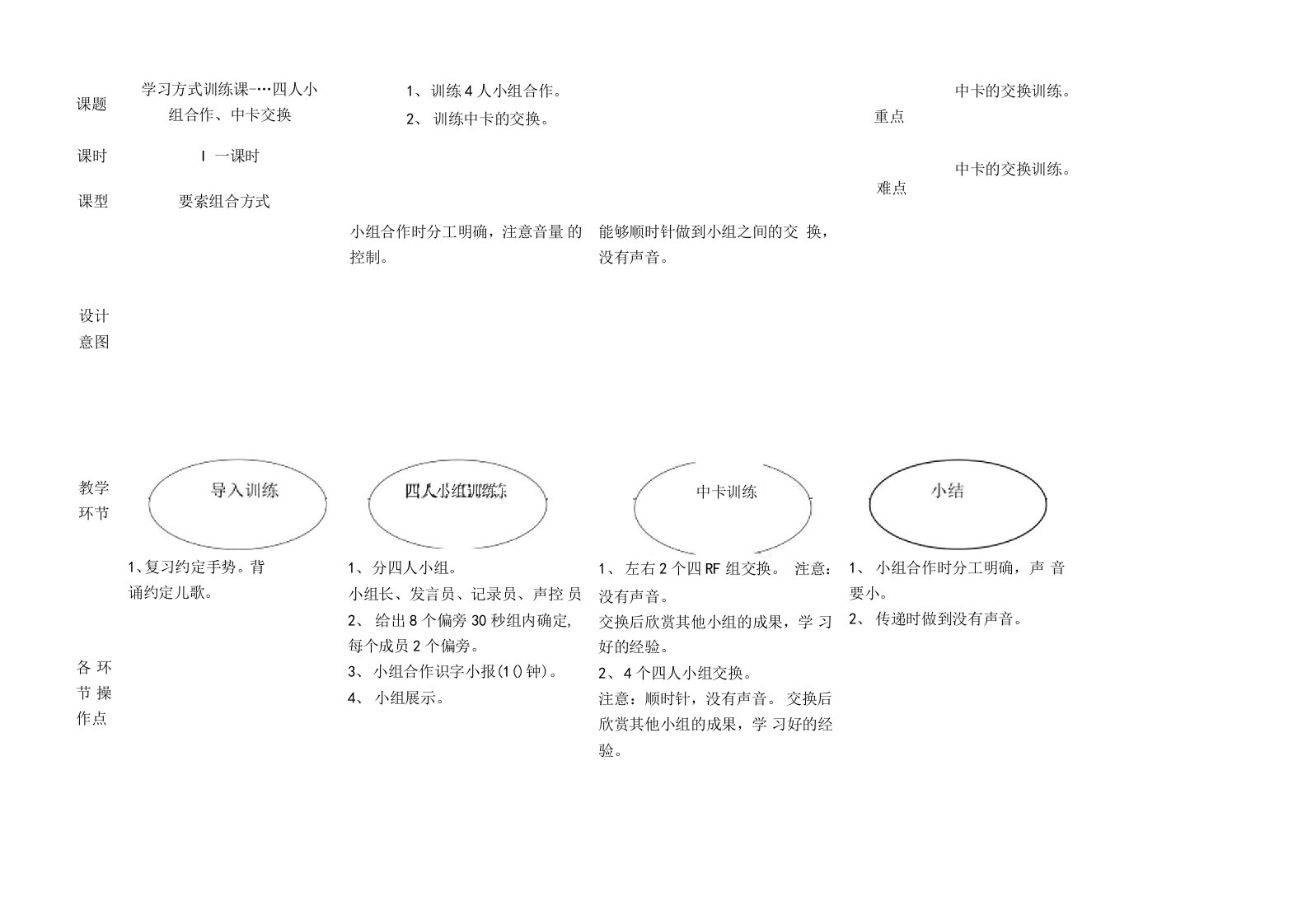 王洁学习方式训练课教案