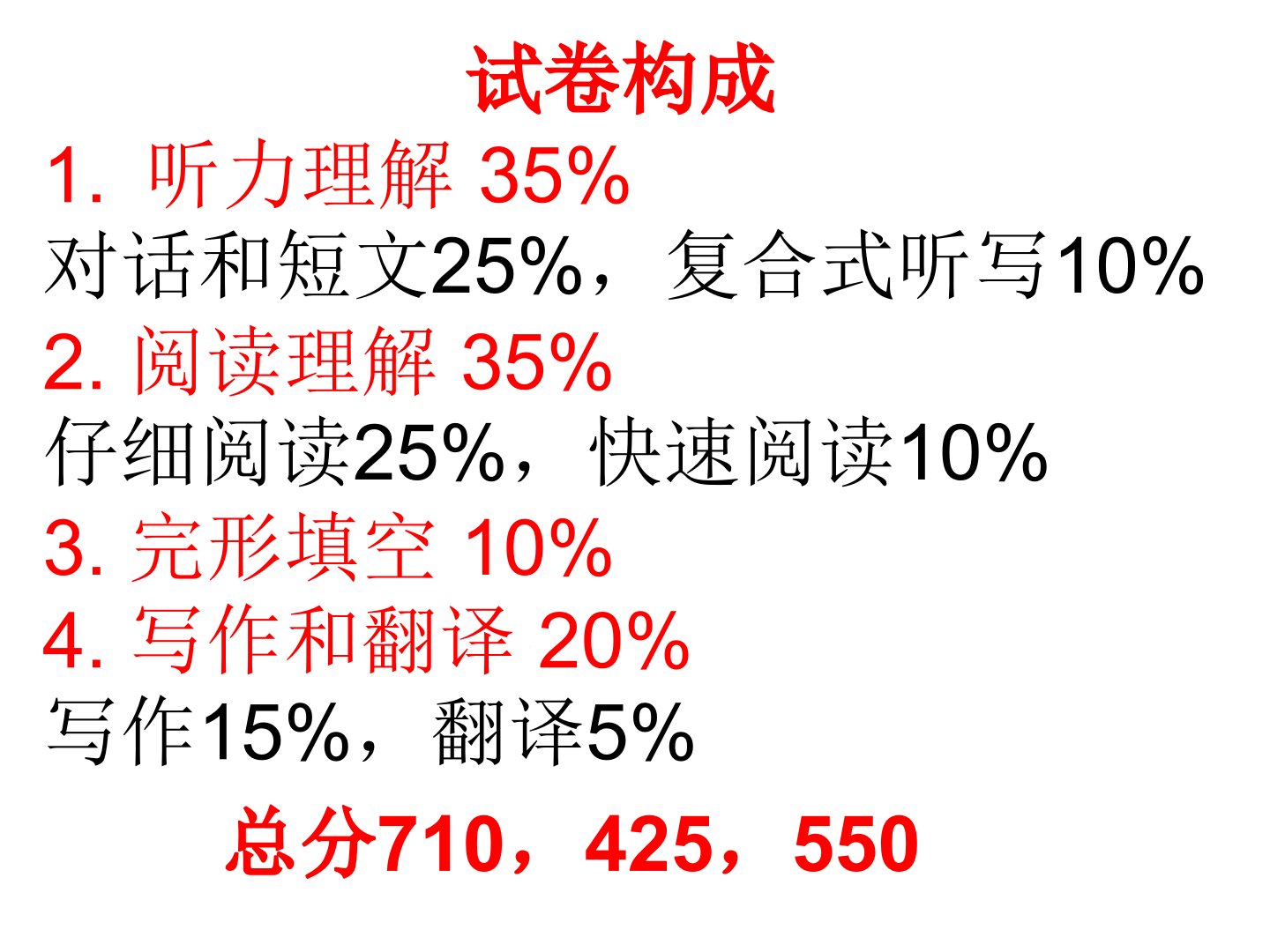 大学英语四级考试指南课件