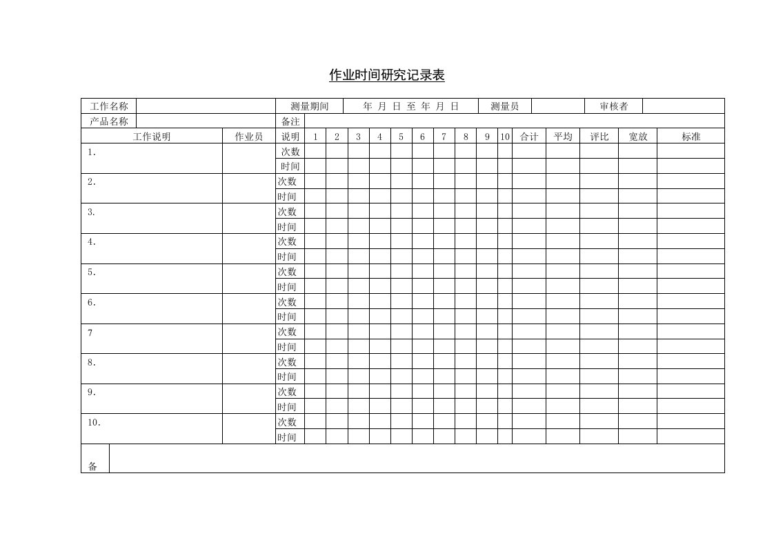 时间管理-作业时间研究记录表