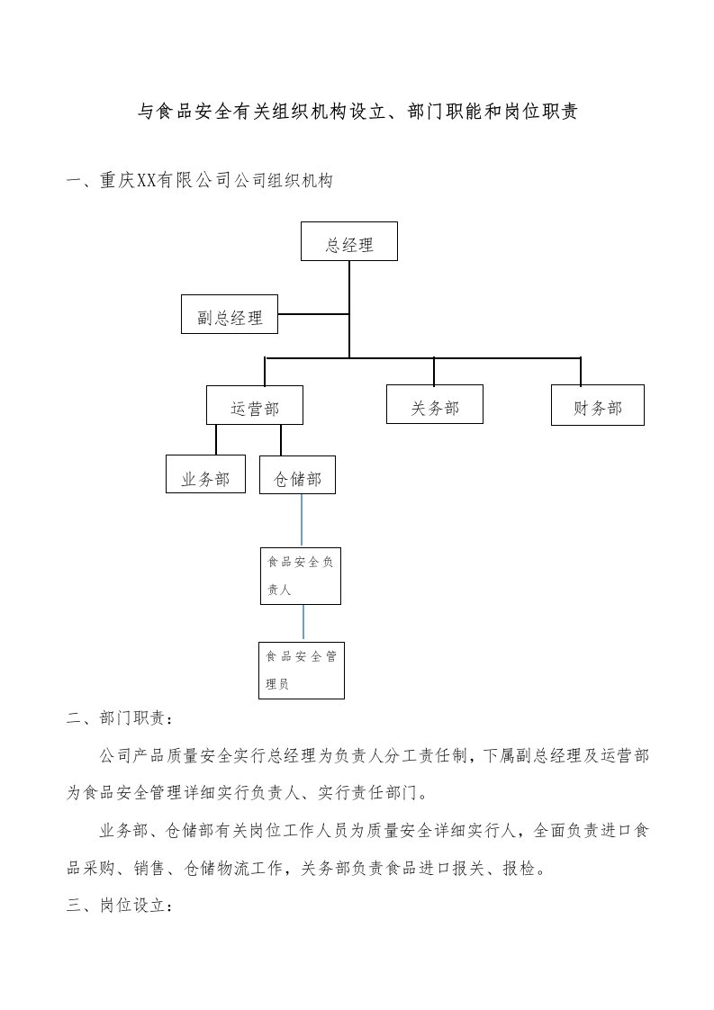 与食品安全相关的组织机构设置部门职能和岗位职责