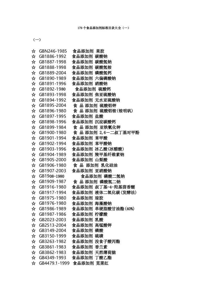 179个食品添加剂标准目录大全