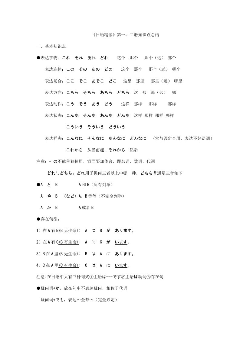 2021年日语精读知识点总结