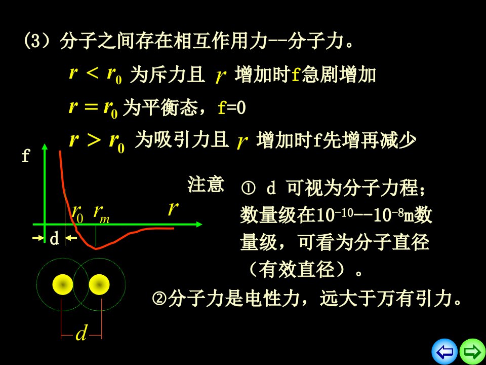 大学物理第四章统计物理学基础课件